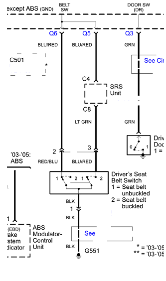 Illustration for article titled Seatbelt/SRS switch on a 2001 Civic